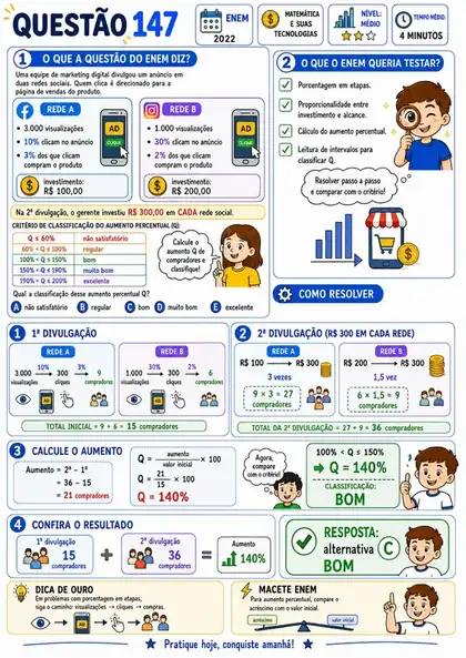 Questão 147 do ENEM resolvida passo a passo