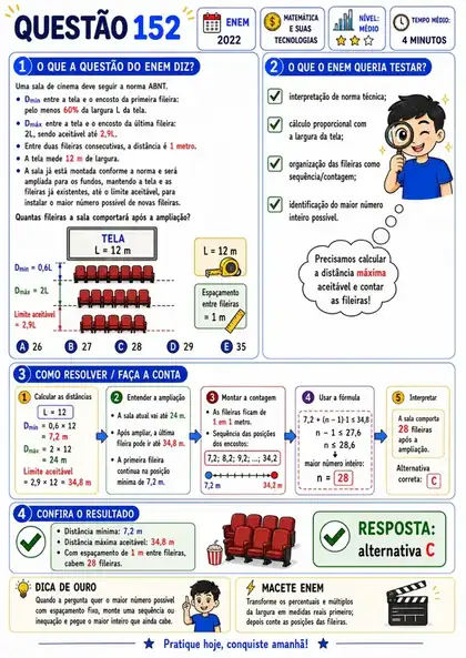Questão 152 do ENEM resolvida passo a passo